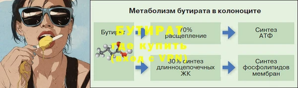 альфа пвп Касимов